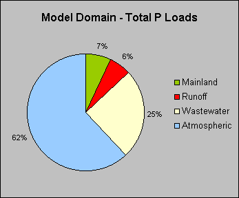 pc_tp_md.gif (4304 bytes)