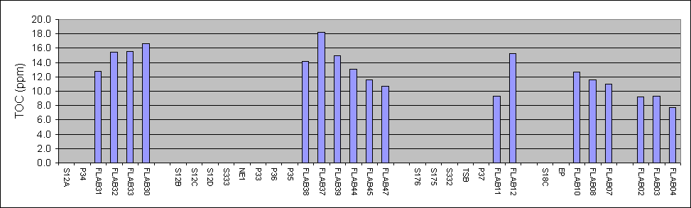 toc.gif (10099 bytes)